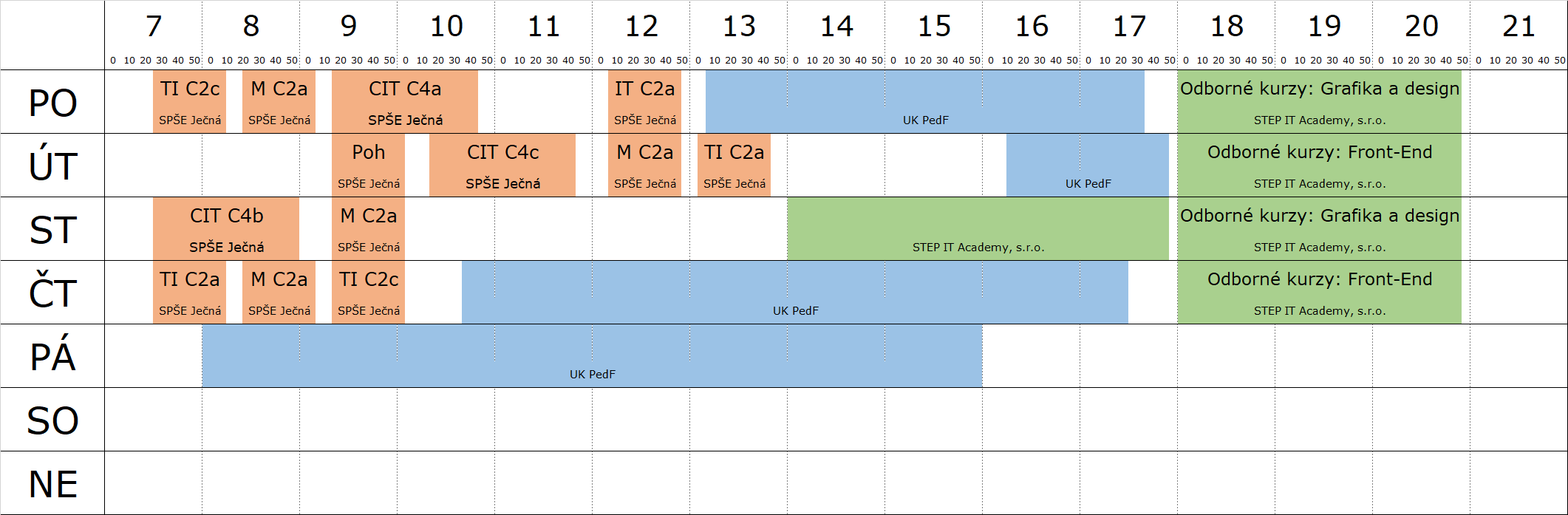 Rozvrh hodin 2022/2023